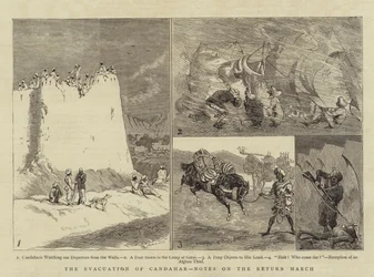 The Evacuation of Candahar, Notes on the Return March